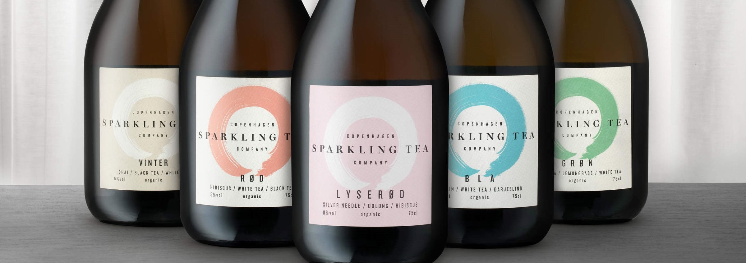 Copenhagen Sparkling Tea